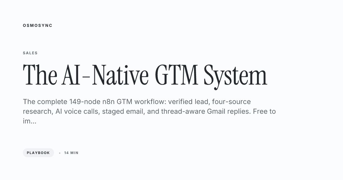 The AI-Native GTM System